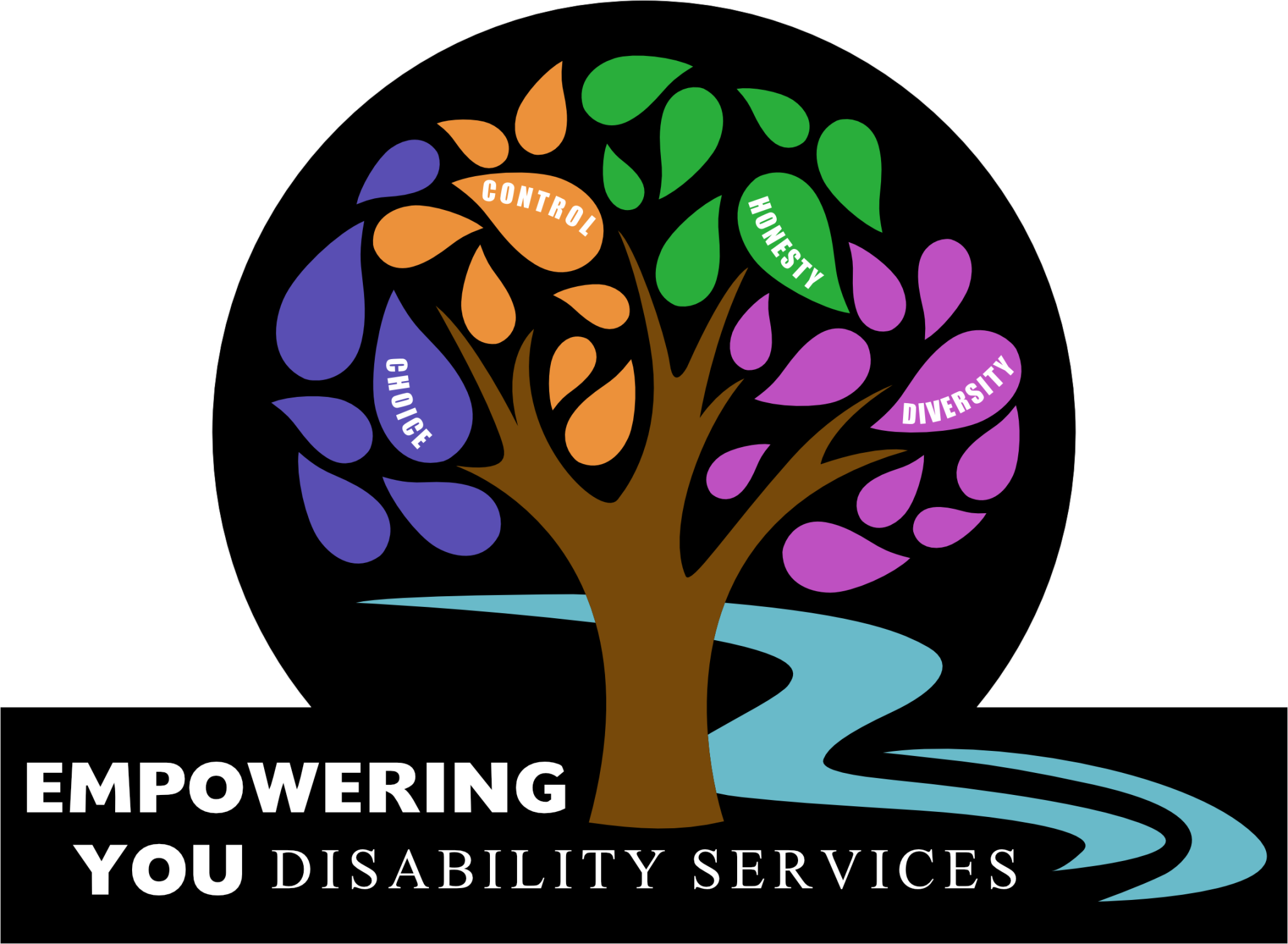 About Us Empowering You Disability Services